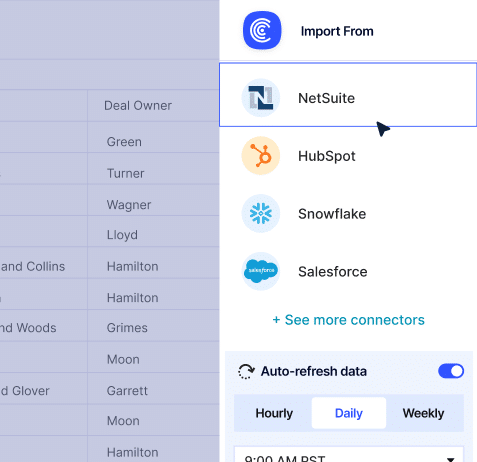 Unify your data for deeper insights