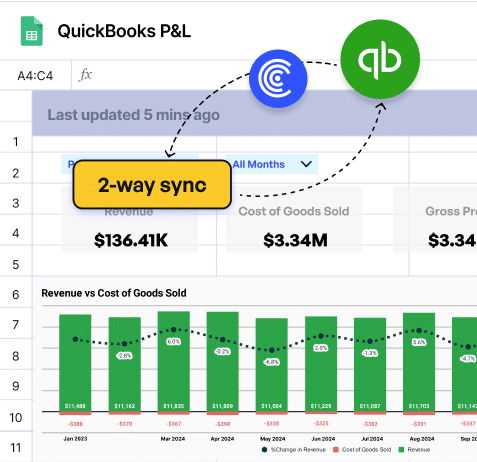 QuickBooks Automation