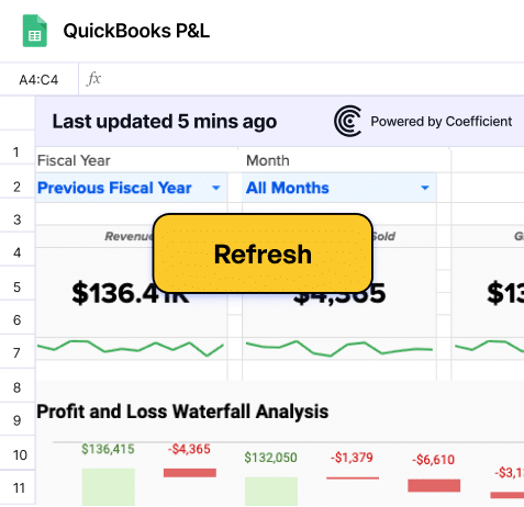 multi-entity accounting software