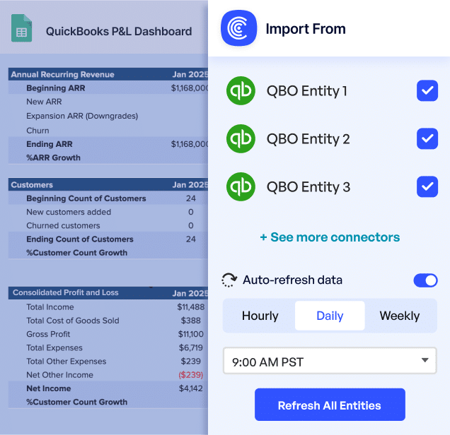 quickbooks consolidation