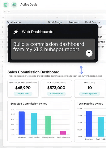 Coefficient AI Vibe Dashboards - Vibe Reporting powered by live data in your spreadsheet from any system.