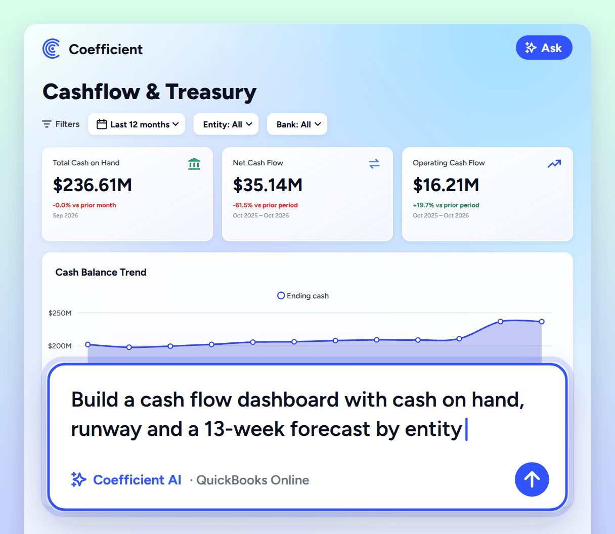Describe your cash flow dashboard in plain english. Coefficient AI builds the dashboard in minutes.