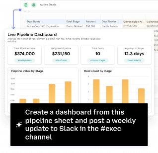 ai builds a dashboard on live spreadsheet data