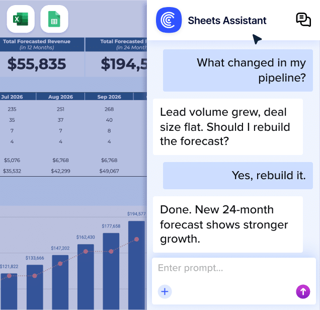 google sheets ai on live data