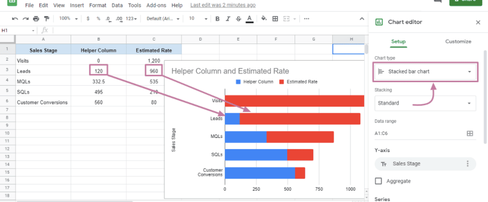 Google Spreadsheet bar graph