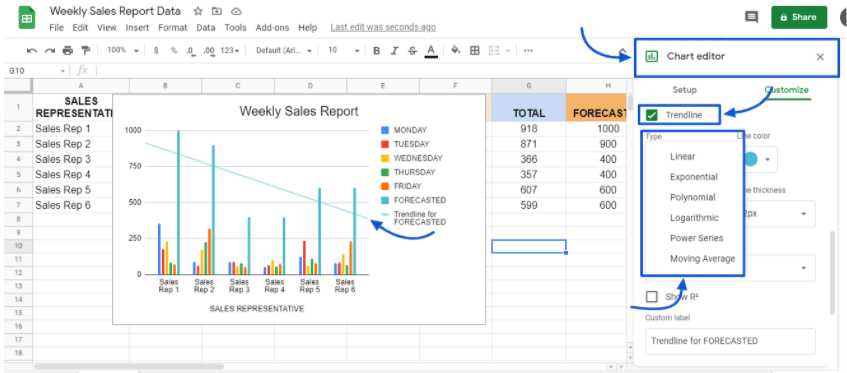 Choose your chart format in Google Sheets