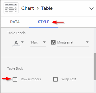 Table style formatting options for the labels and body.