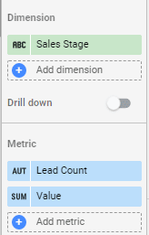 The Metrics to display in your table. 