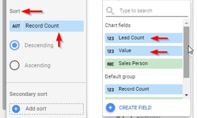 The sorting options for your chart fields.