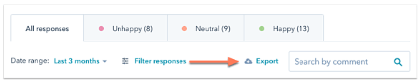 The Export button on the All responses tab.