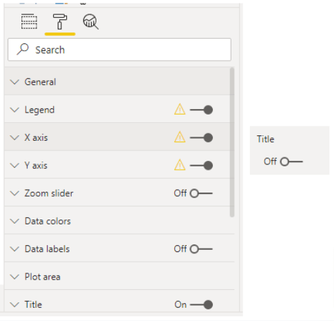 The chart formatting options with the X-axis option switched off. 