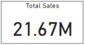 A total sales single figure. 