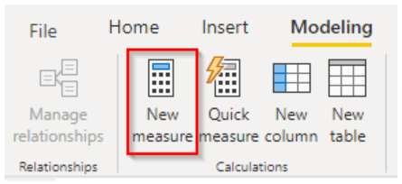 The New measure option under the Modeling tab. 