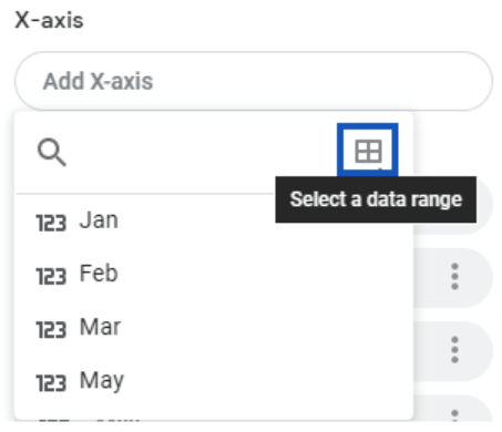 The X-axis data range field. 