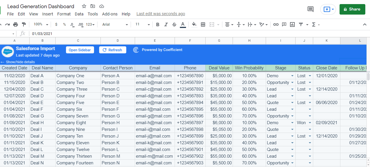 How to build a lead generation dashboard in google sheets