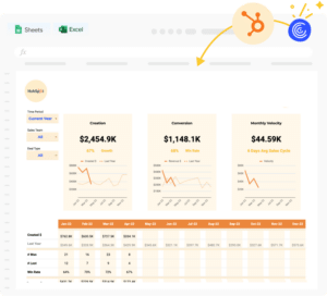 Free HubSpot Sales Pipeline Analysis Dashboard Template