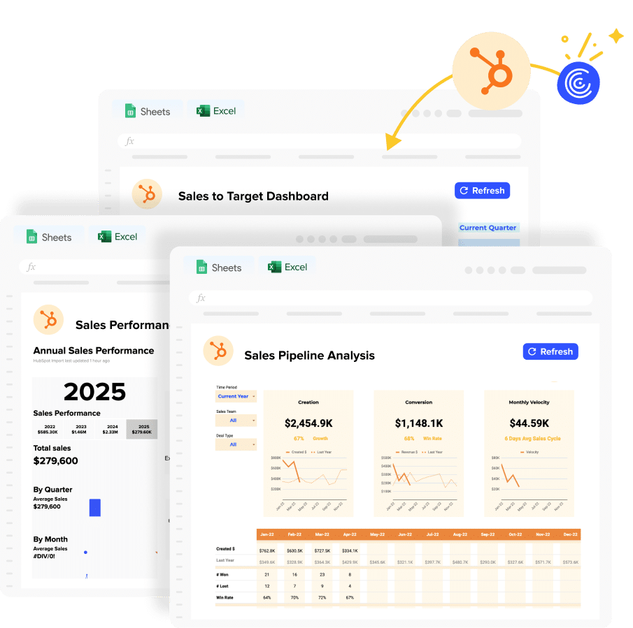 HubSpot Sales Operations Starter Dashboard Package