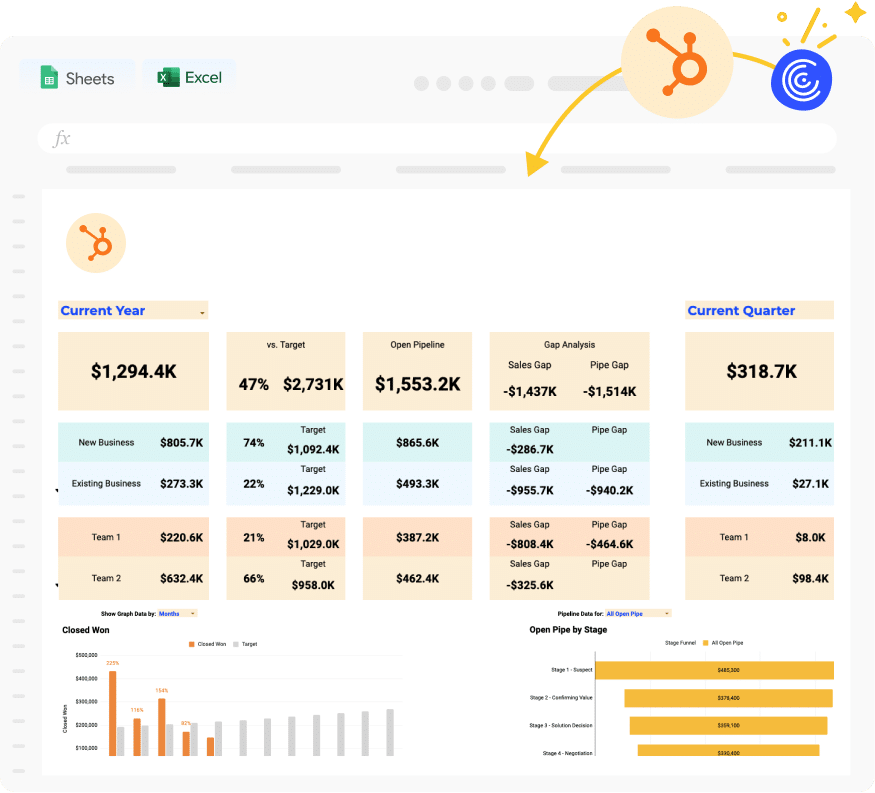 HubSpot Sales to Target Template