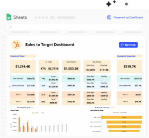 Free HubSpot Sales Operations Dashboard Package for GSheets