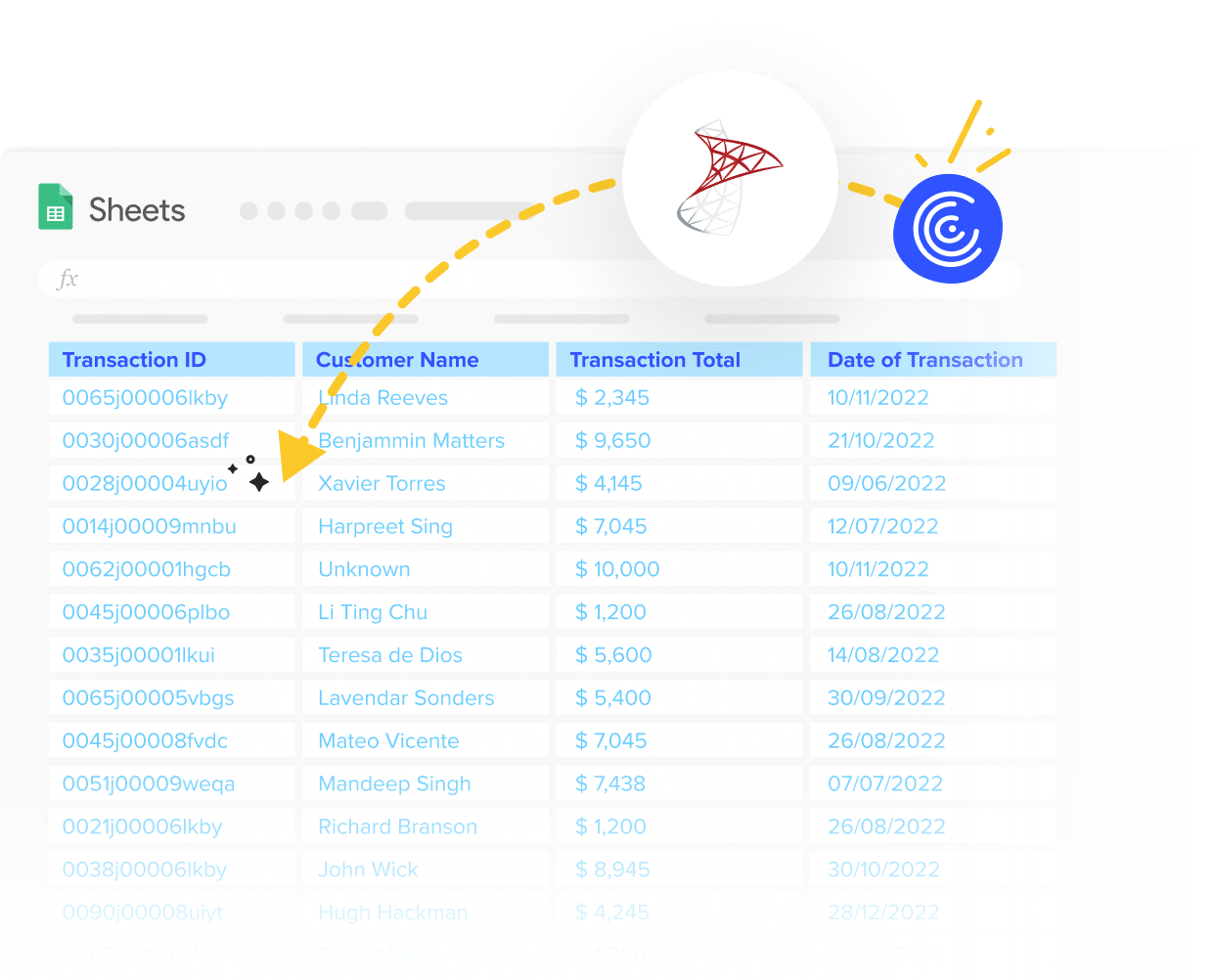 Connect MS SQL Server To Google Sheets In 1 Minute – Coefficient