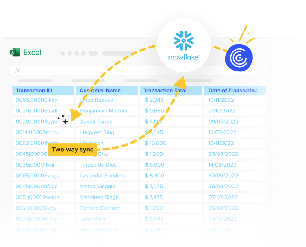 Connect Snowflake to Excel in One Minute – Coefficient
