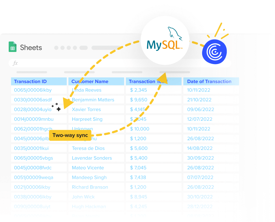 MySQL Google Sheets Integration