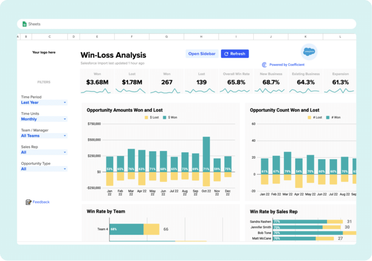 Free Salesforce Win Loss Analysis Template 6040