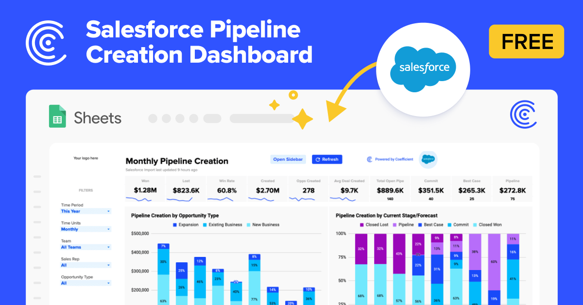 Salesforce Pipeline Creation Template