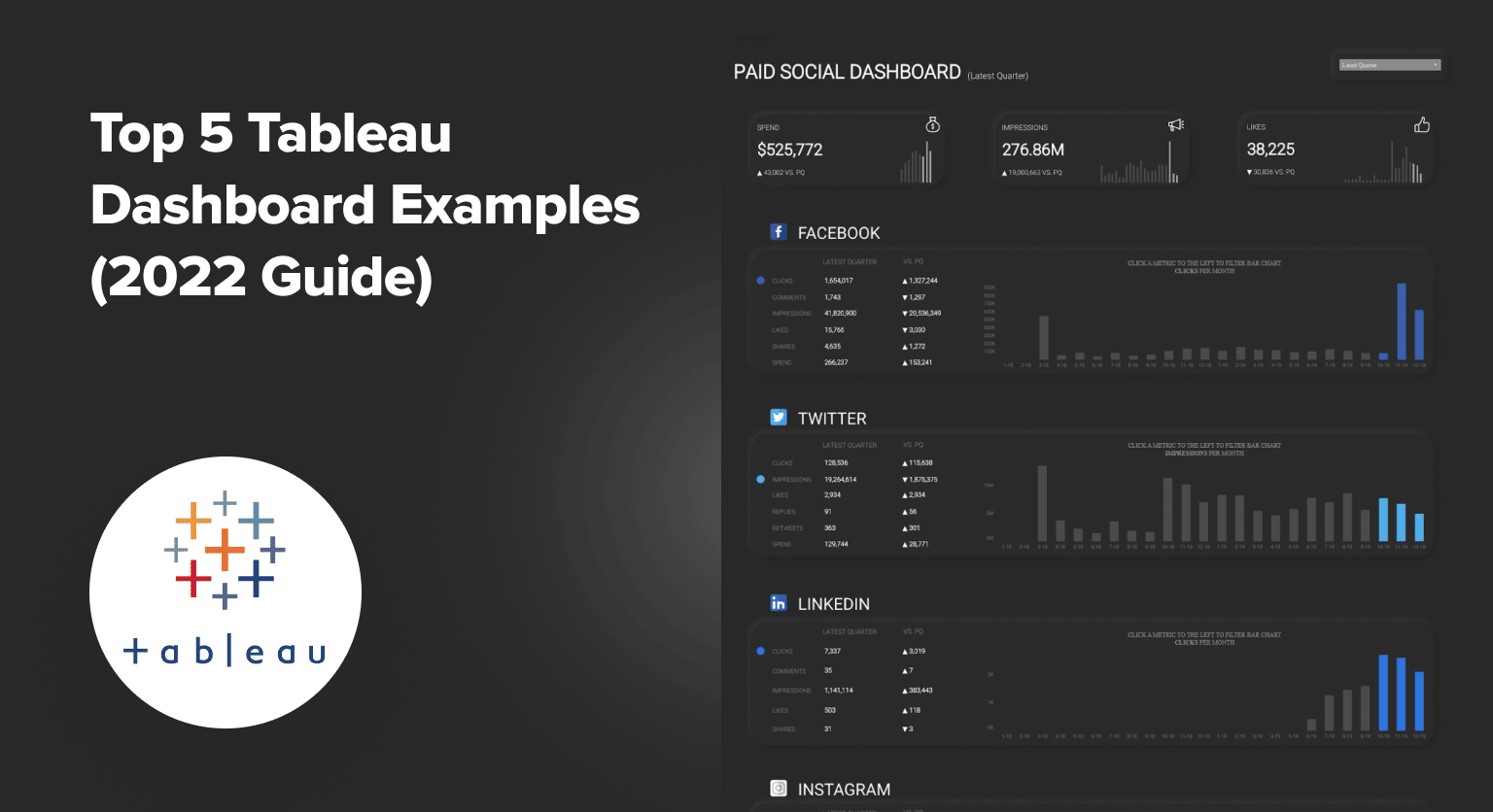 Top 5 Tableau Dashboard Examples 2023 Updated Coefficient Top 5 Tableau Dashboard Examples 2023 Updated Coefficient