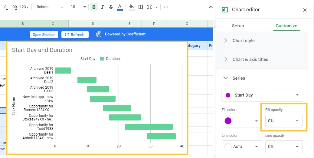 How To Make A Gantt Chart In Google Sheets Coefficient