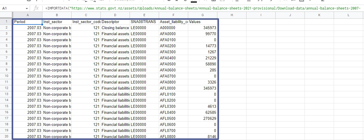How to Use IMPORTDATA in Google Sheets