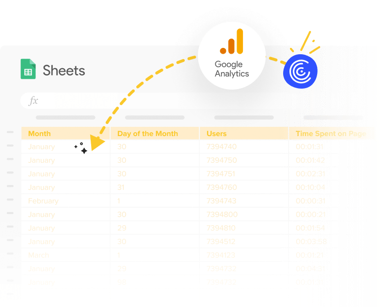 Google Analytics Google Sheets Integration preview