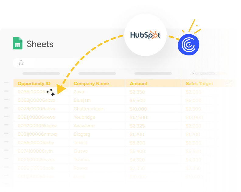 Hubspot Google Sheets Integration preview