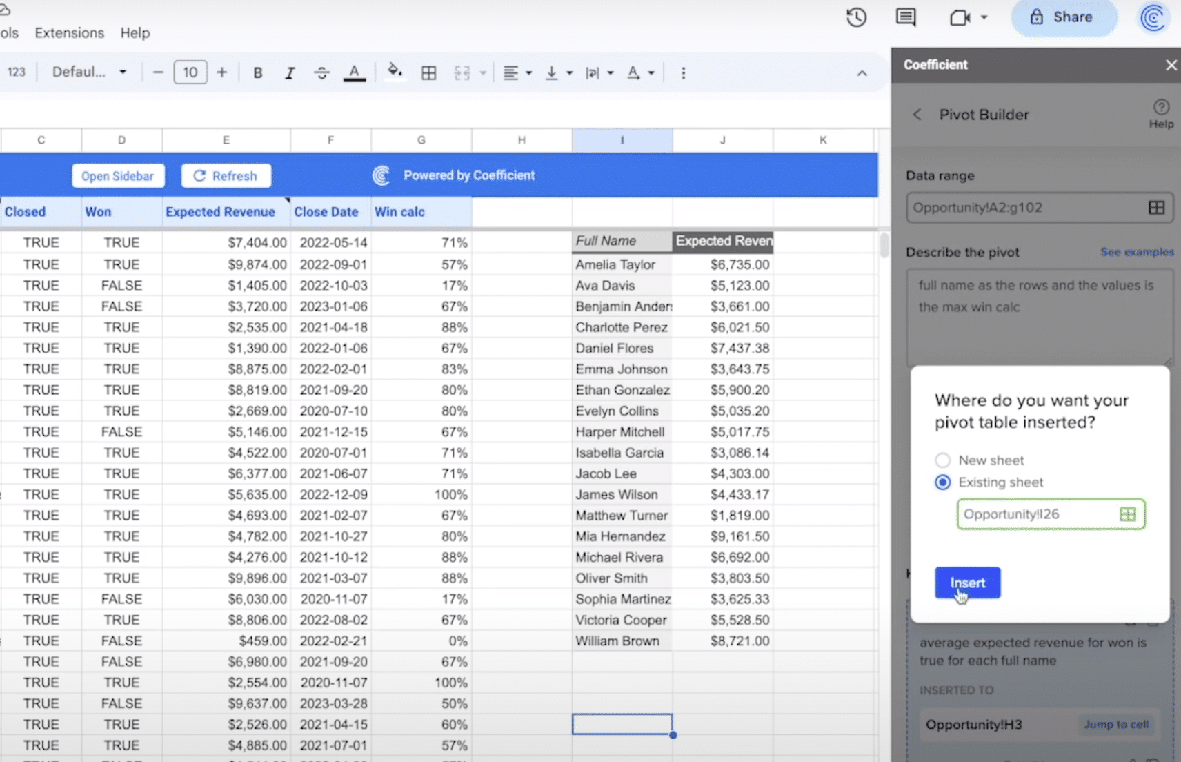 pivot table spreadsheet sales data 