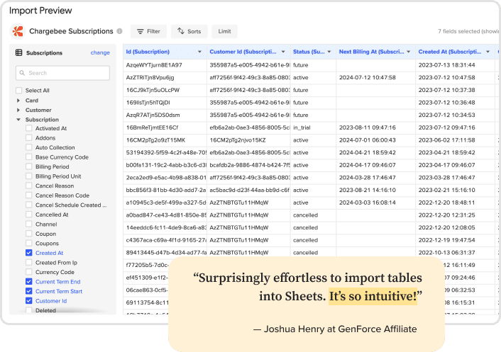 Chargebee Google Sheets Connector Preview