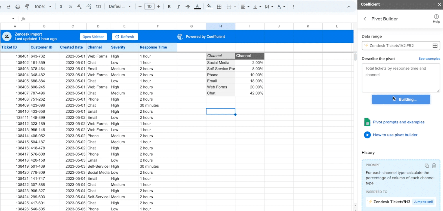 build a new pivot table to represent tickets by response time and channel