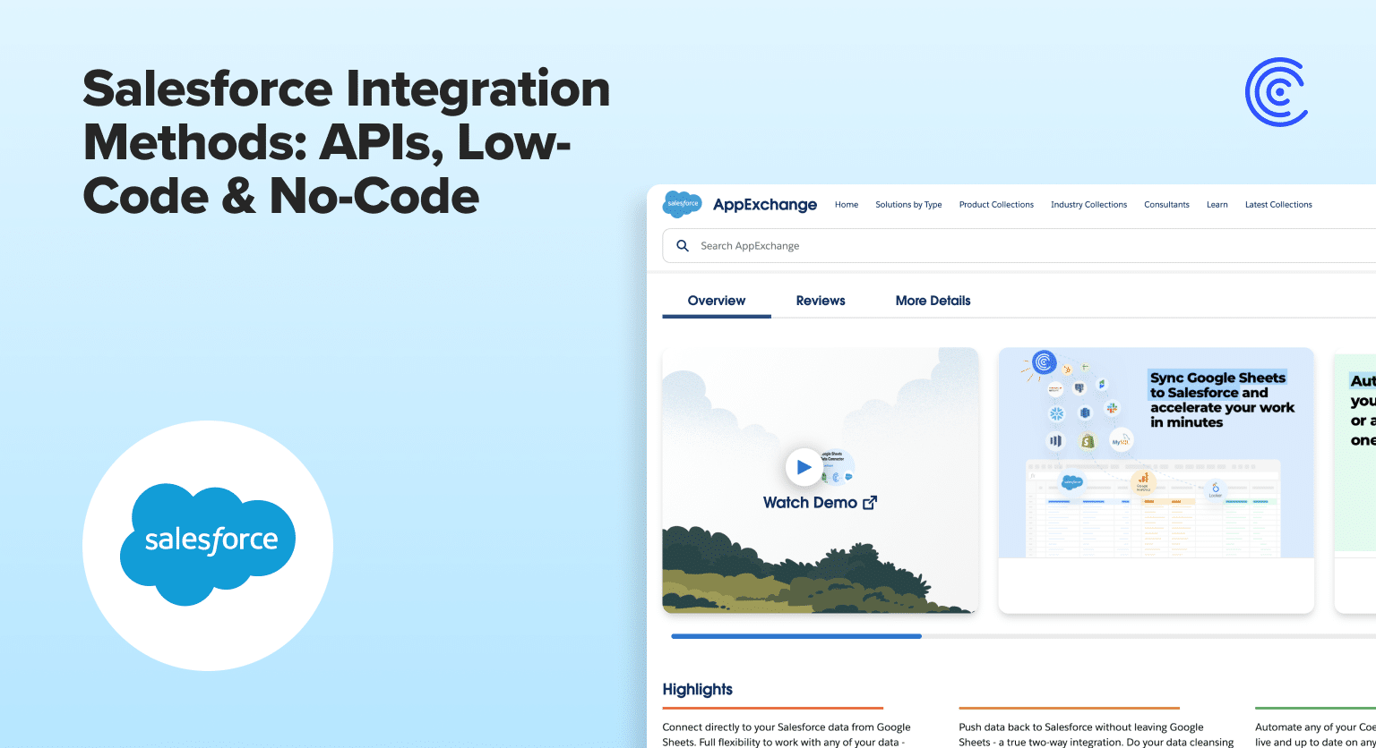 This Salesforce Integration Cures All Reporting Blockers