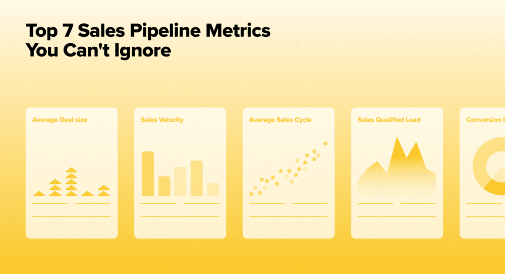 the top 7 sales pipeline metrics to track