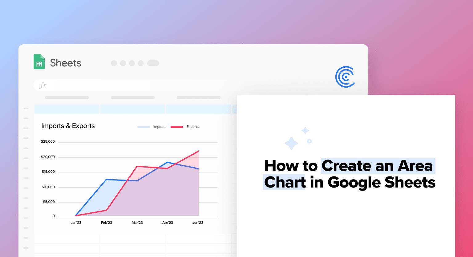 Unlock the power of area charts in Google Sheets.