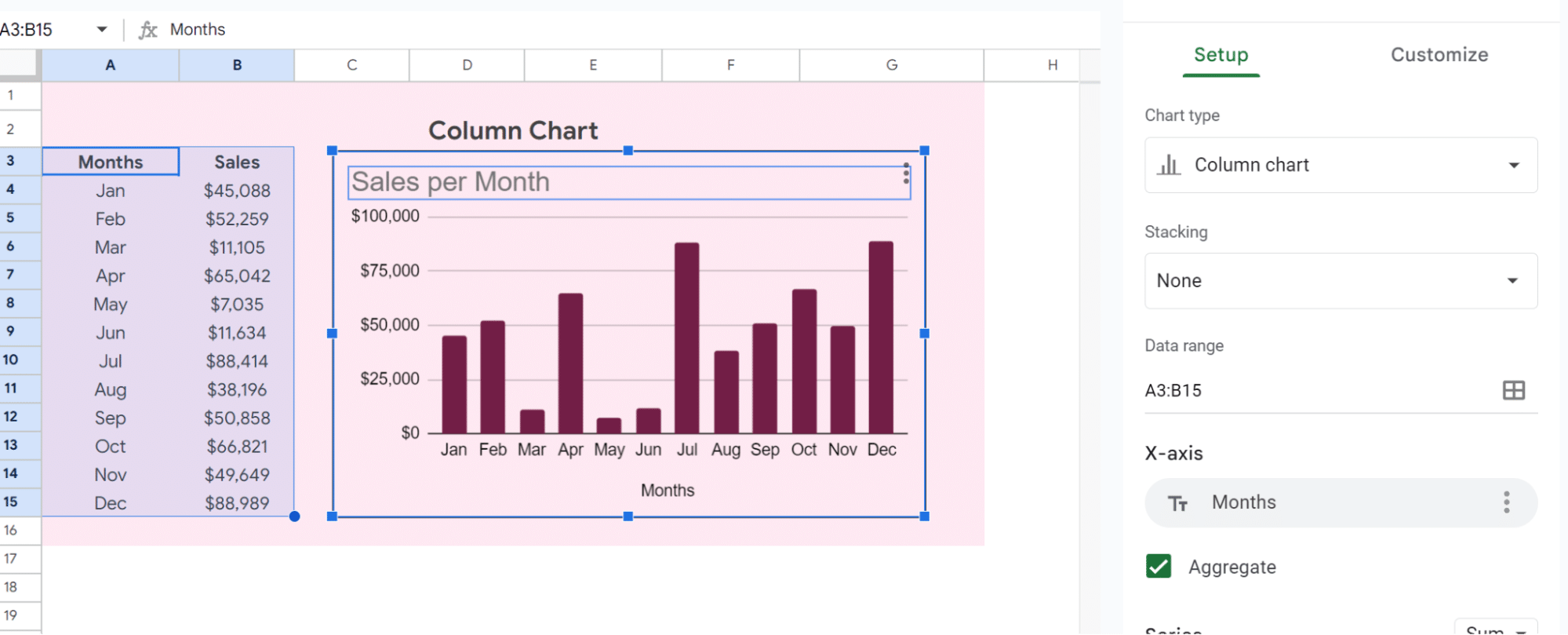 Data Visualization using AI in Google Sheets