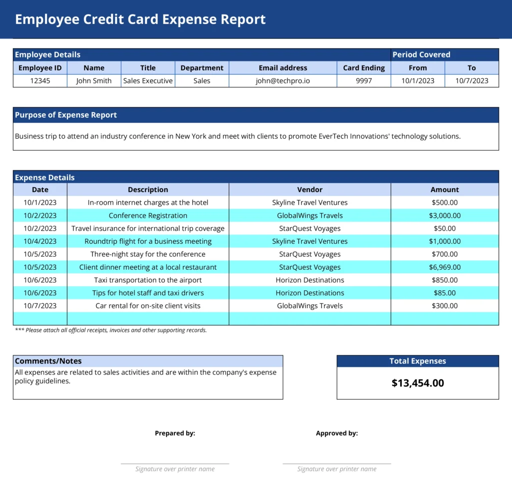 credit card expense template