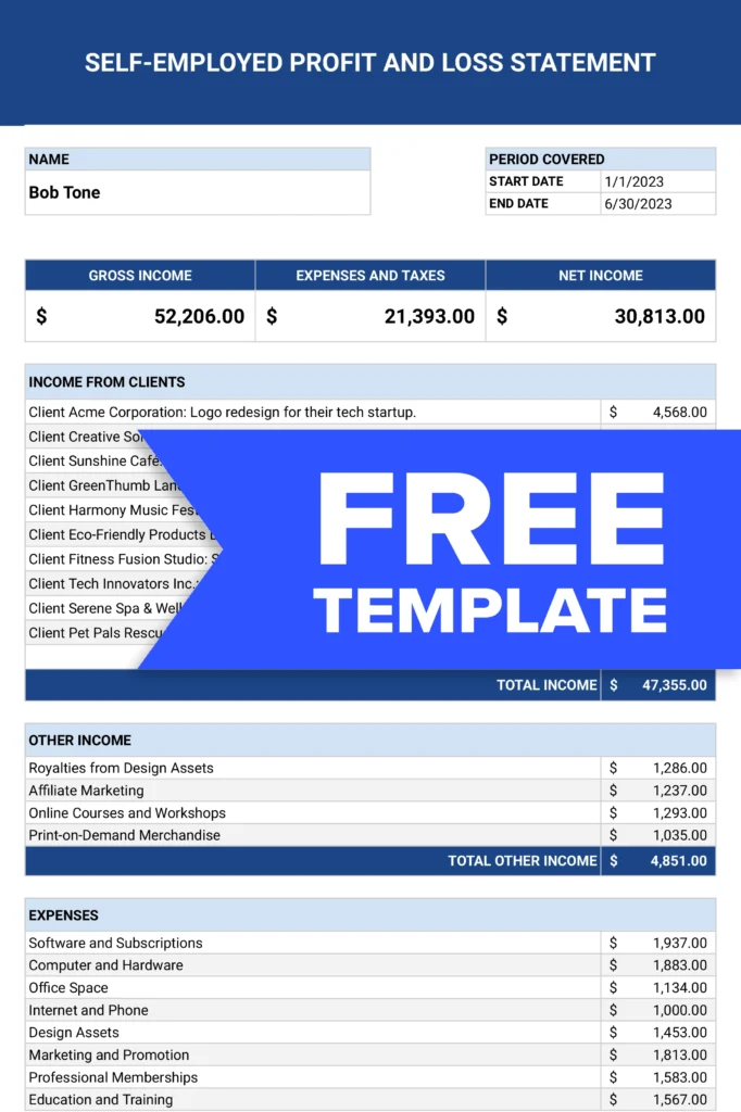 small business profit and loss template