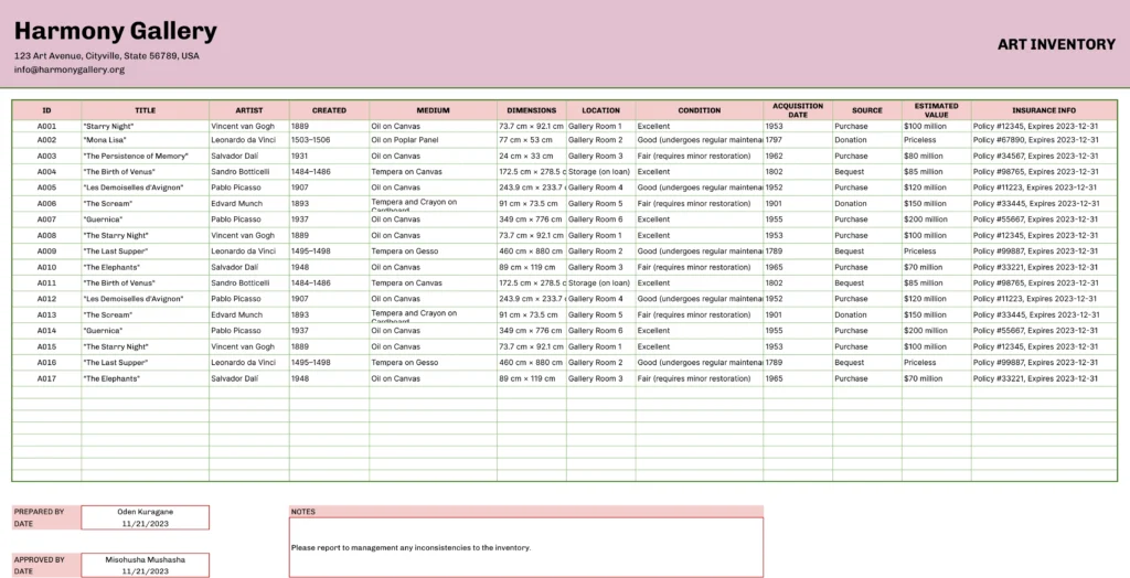 Computer inventory template spreadsheet