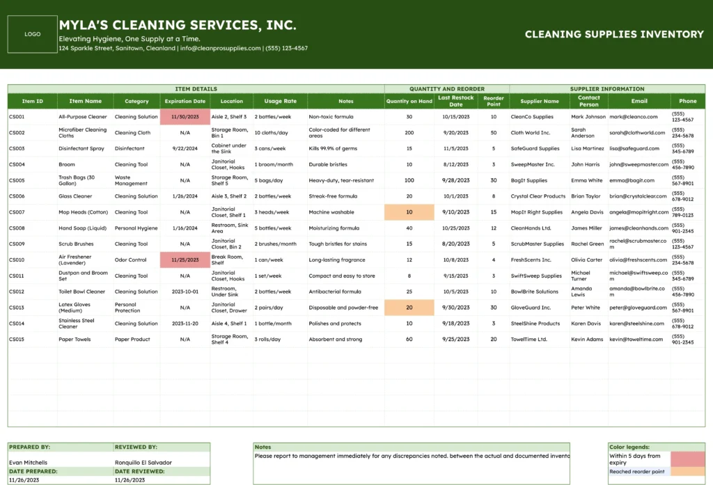 Cleaning Supplies Inventory Template