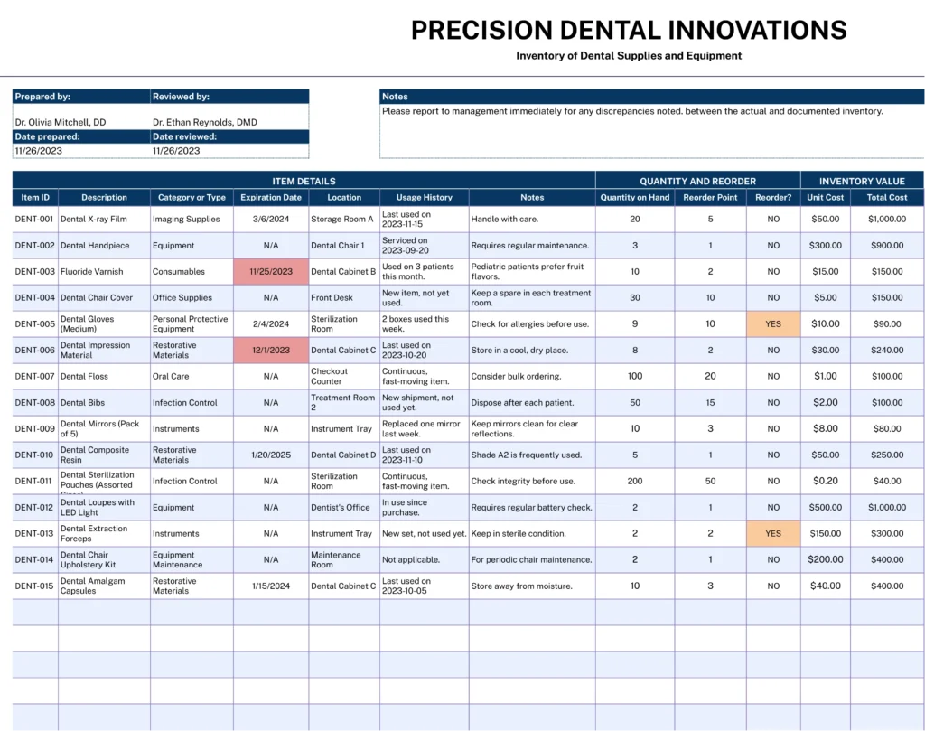 Dental Inventory List Template for Google Sheets