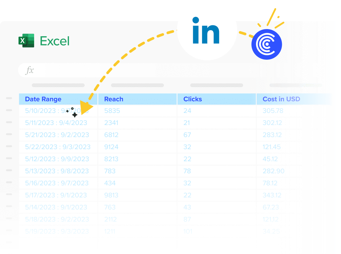 LinkedIn Ads to Excel