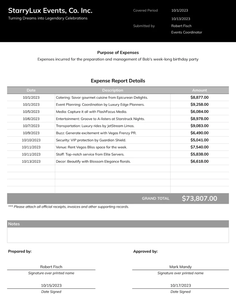 spreadsheet for travel expenses
