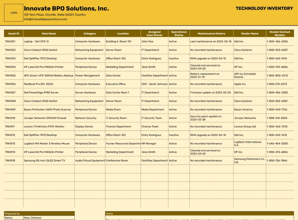 technology inventory spreadsheet template