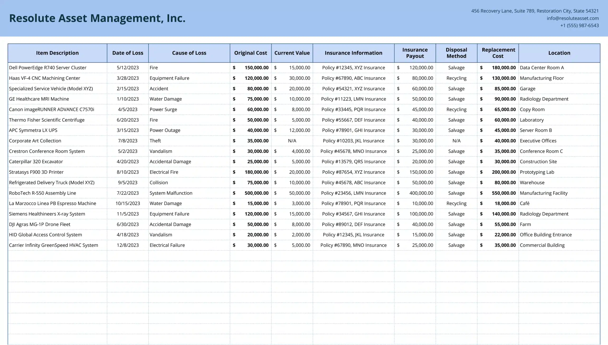 Top 10 office supply inventory list template Excel download 2022