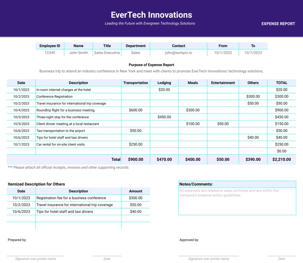 Free Expense Report Templates 20 Options To Download